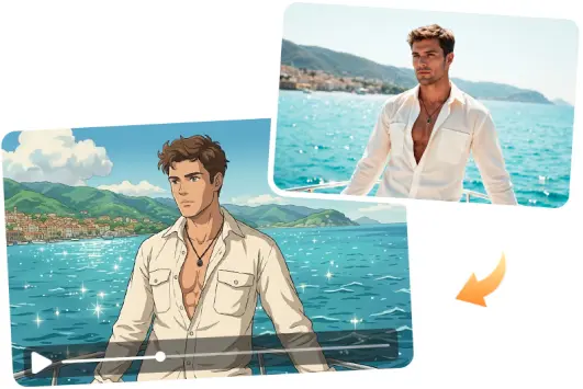 Instantly Restyle Like Anime, Cinematic, Ghibli, or Pixar