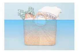 how-to-image